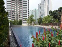 6 Derbyshire (D11), Condominium #613573571